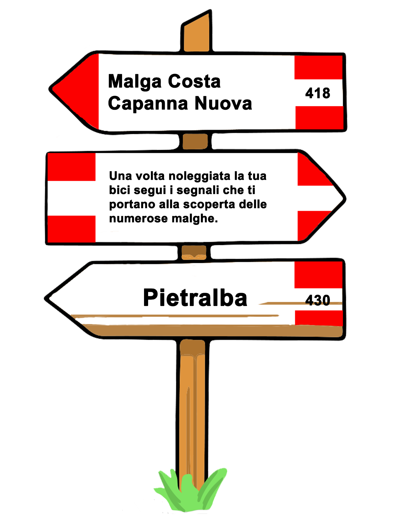 Inizio tour delle malghe